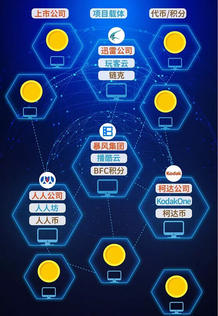 原本区块链，重塑信任与价值的数字前沿