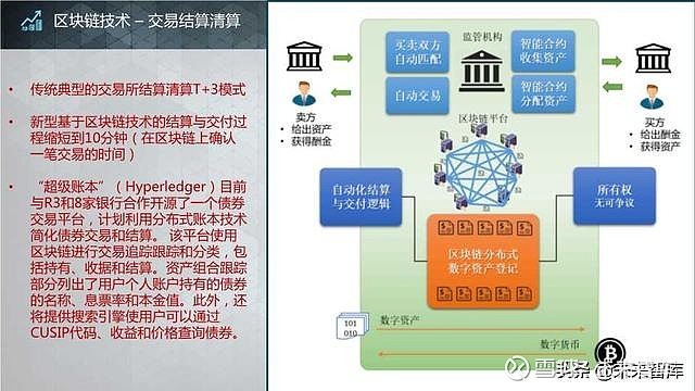 区块链系统，重塑信任与价值的基石