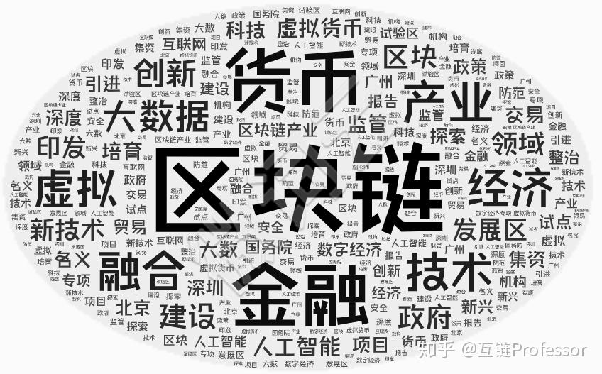 区块链立法，探索与挑战