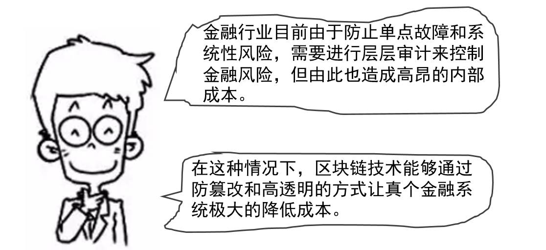漫画区块链，揭示技术与创意的完美结合