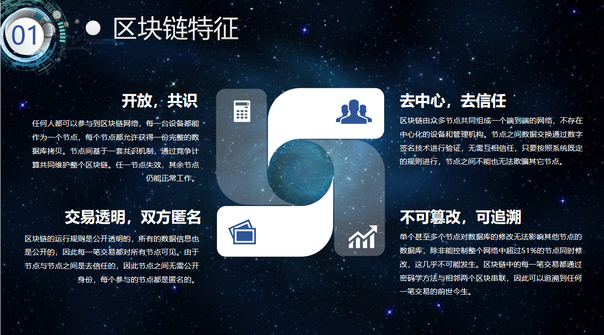 区块链的含义，重塑信任与价值的数字基石