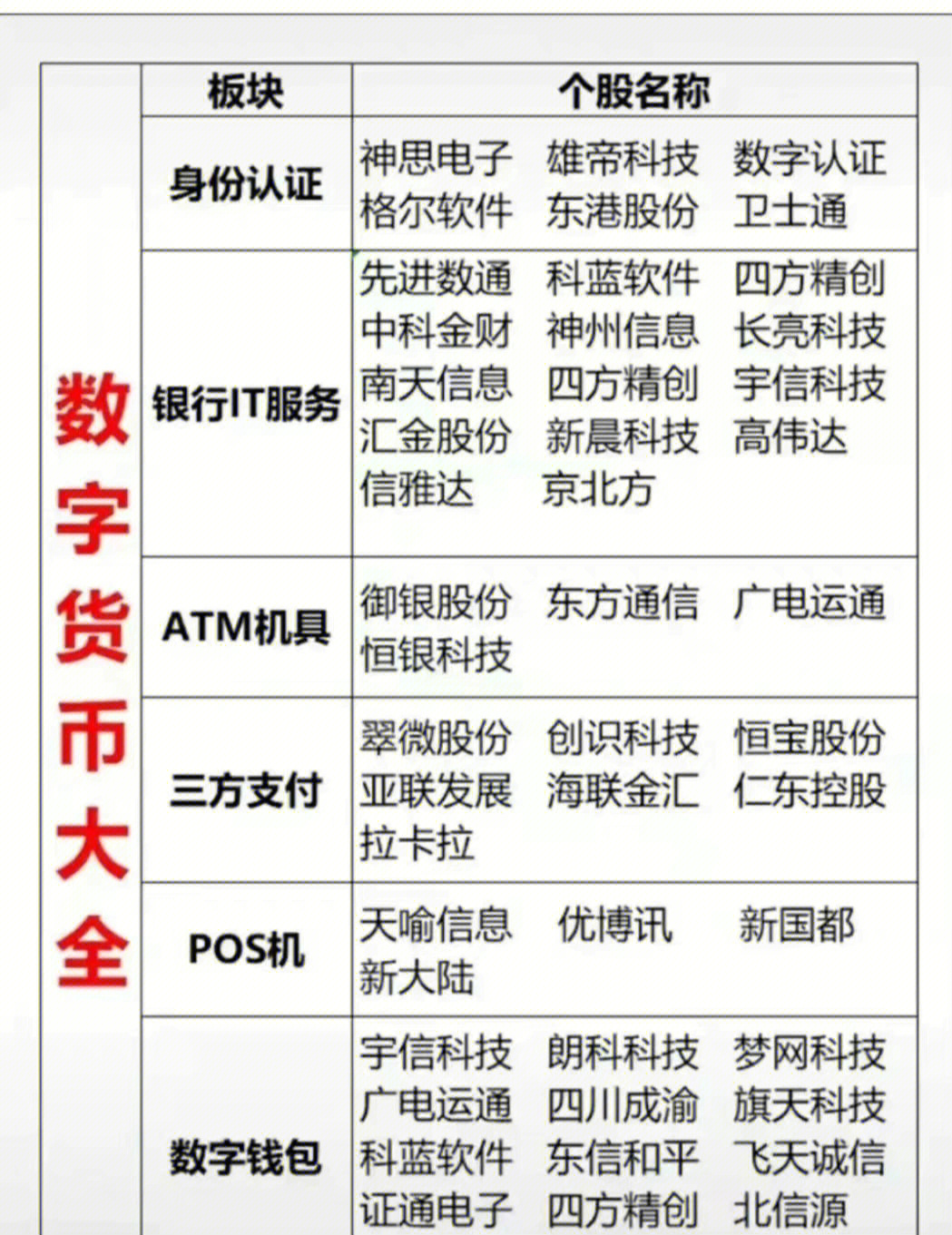 区块链股票龙头，重塑金融格局的力量