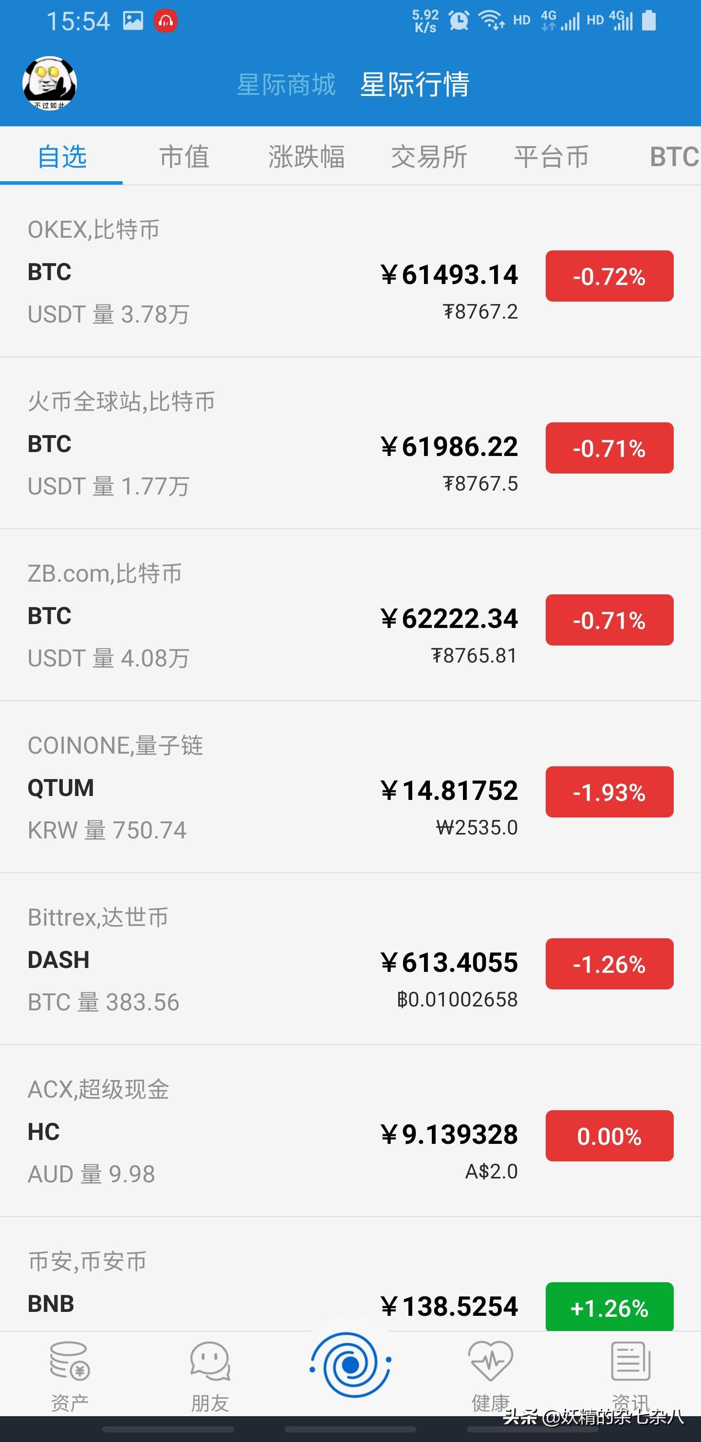 区块链钱包源码解析，技术深度探索与实现细节洞察