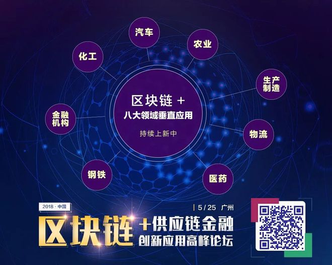 区块链开发视频，引领新时代的科技教育潮流