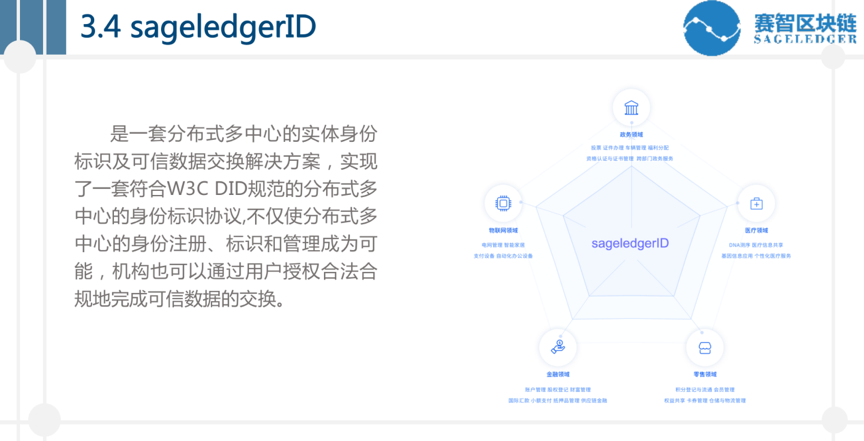 赛智区块链，引领数字化转型的新引擎