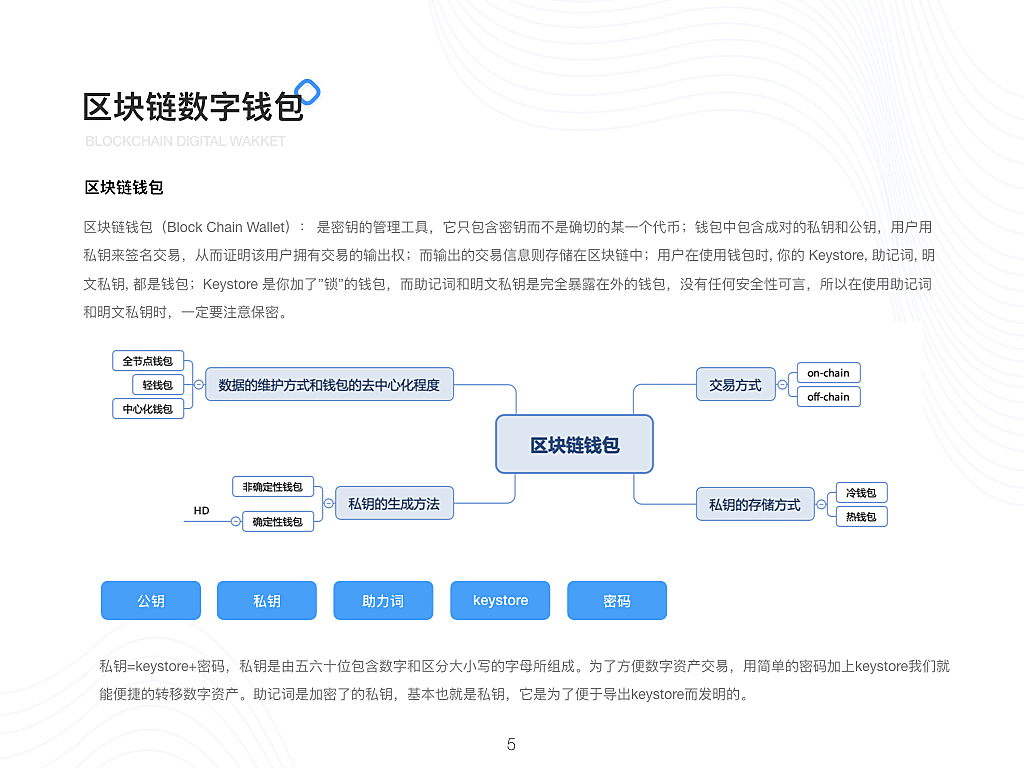 链乎区块链，探索数字时代的全新价值网络