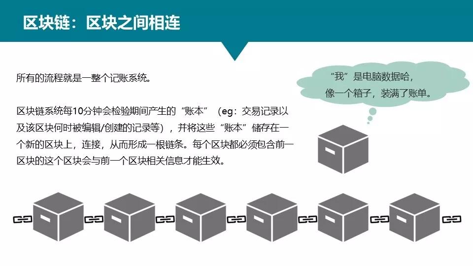 区块链之区块与链，核心概念深度解析