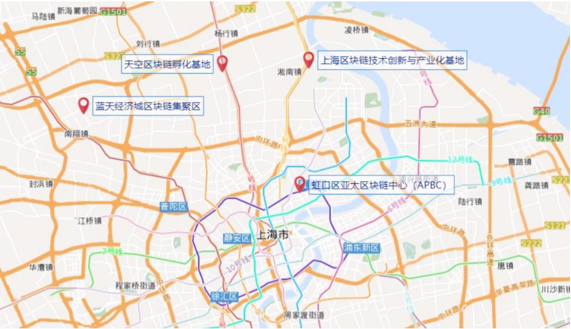 城区块链，重塑城市生态与未来的关键力量