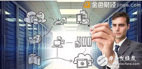 区块链技术的本质探索与未来展望