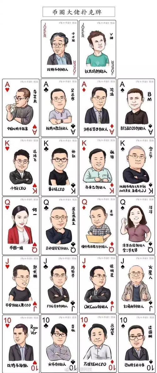 严打区块链背景下的挑战与机遇探讨