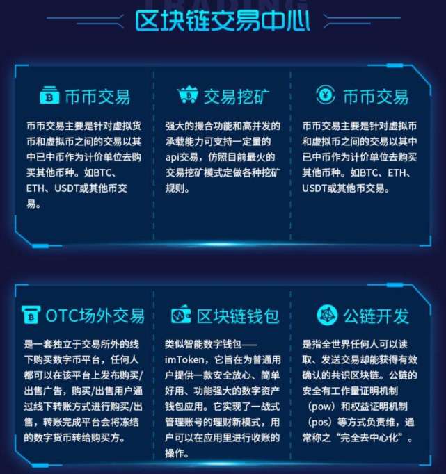 区块链灯箱，重塑广告与技术的未来融合