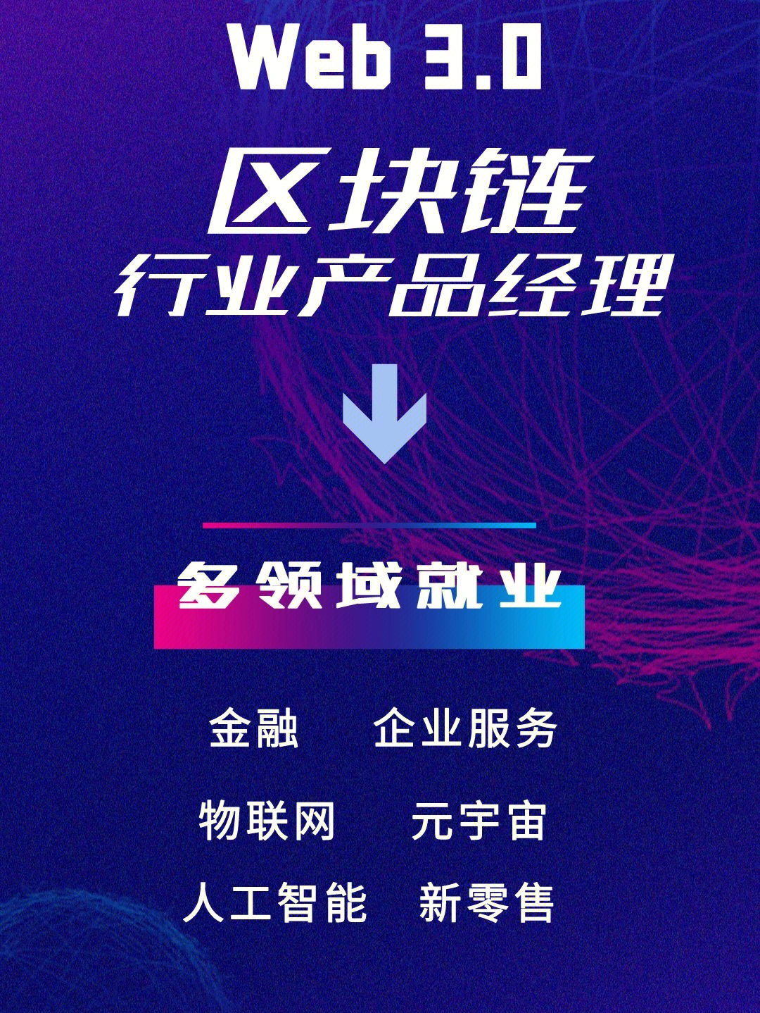 区块链，引领数字化转型浪潮的新引擎