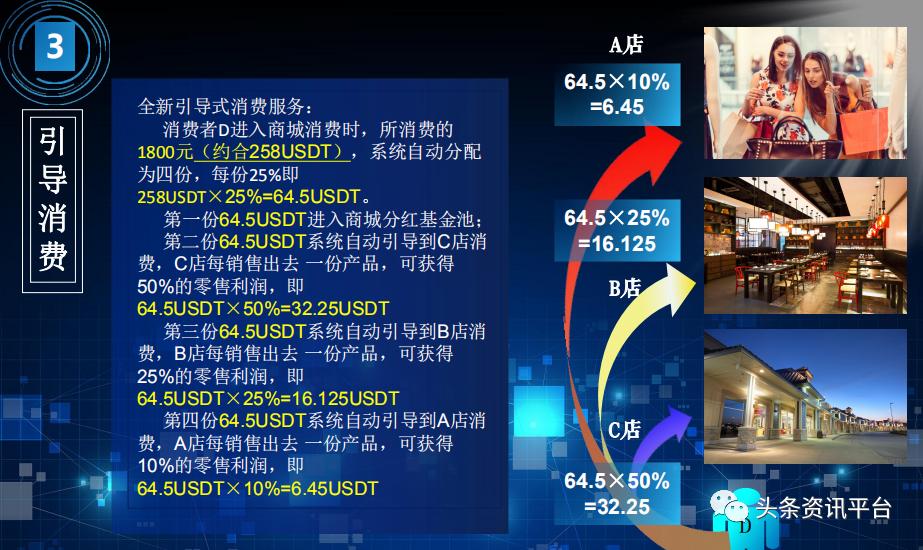 探索GDT区块链，重塑数字时代的价值与信任基石