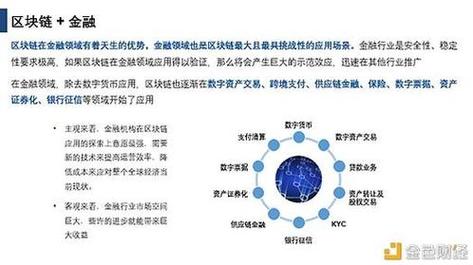 区块链淘金，探索数字世界中的新财富机遇