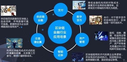 区块链兜底，重塑信任与安全的数字基石