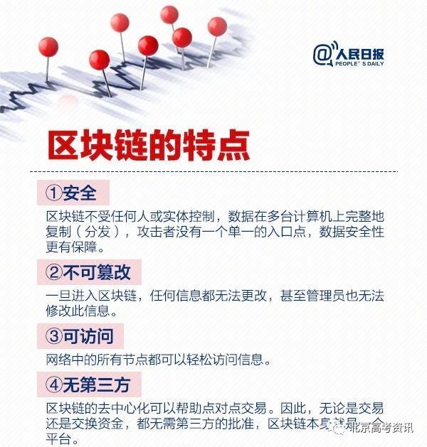 区块链违规，挑战与应对策略