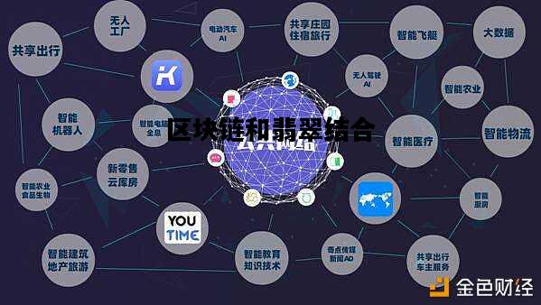 重塑信任与价值，区块链的未来力量探索