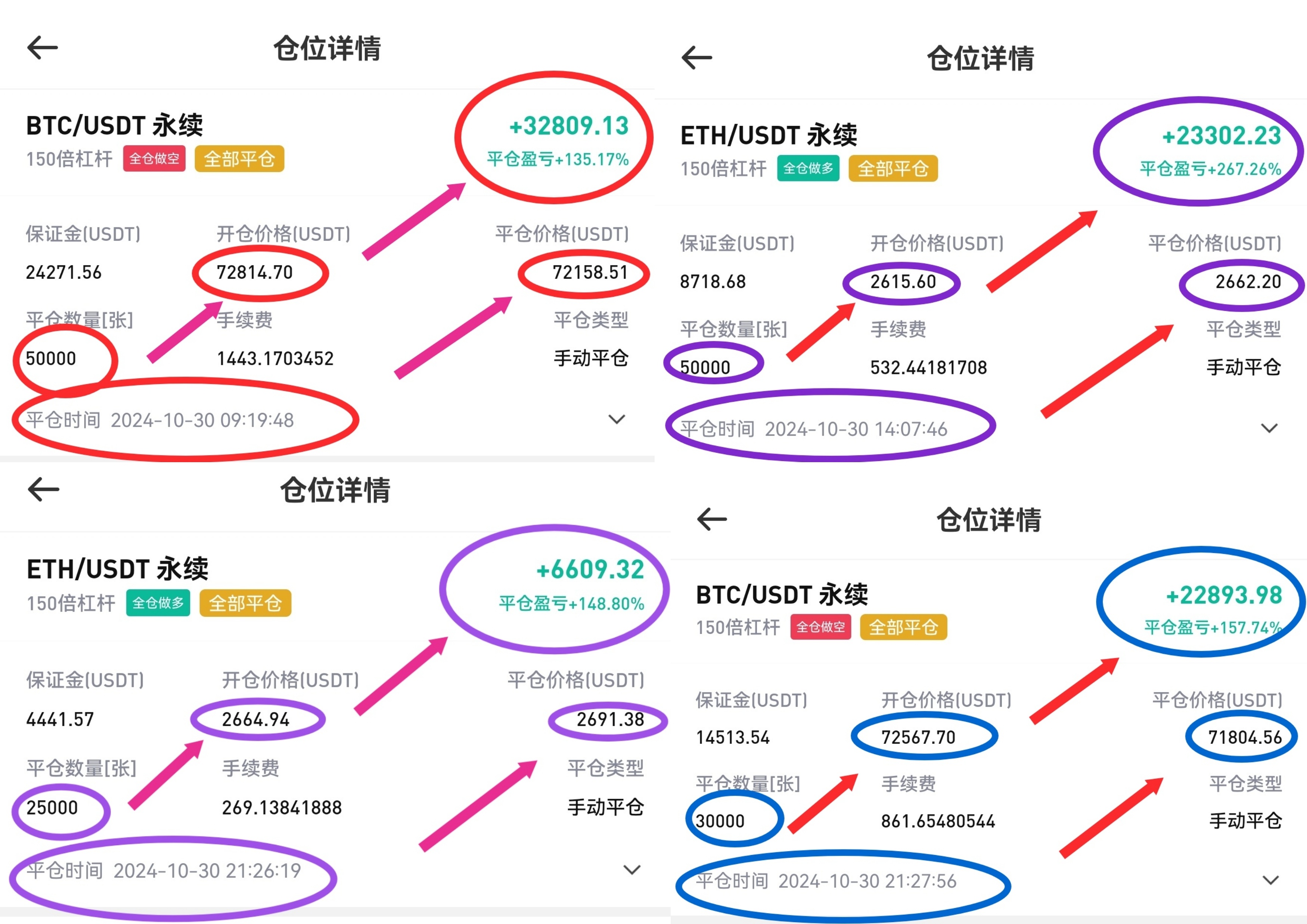 区块链利息，金融生态重塑的新契机