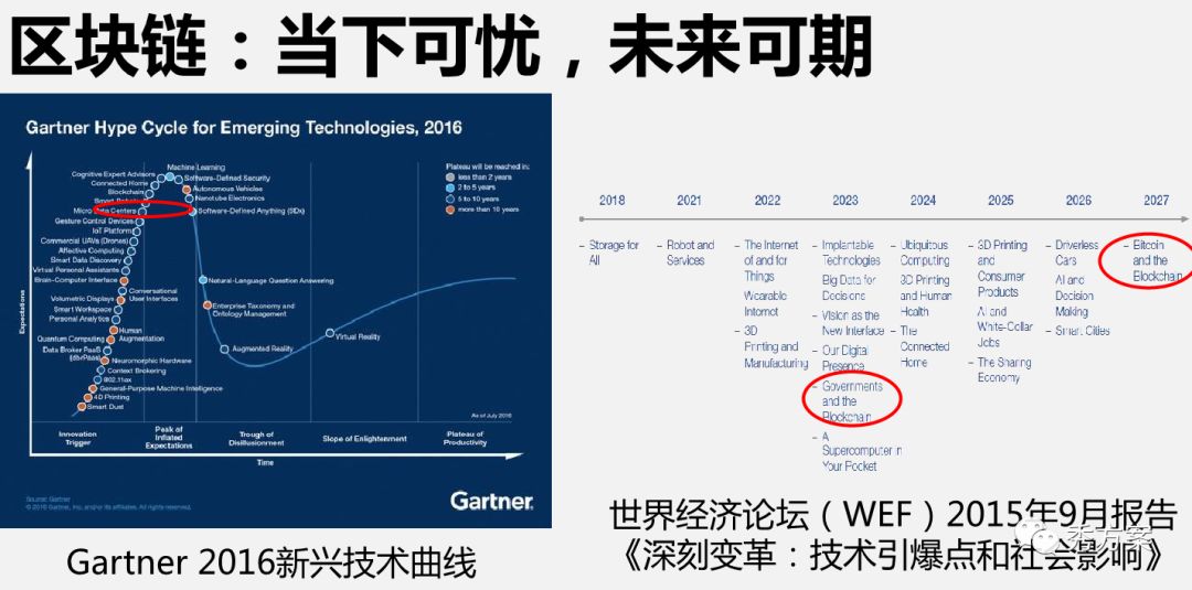 区块链带宽，探索未来数字世界的关键要素