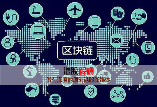 区块链技术引领炒股新纪元