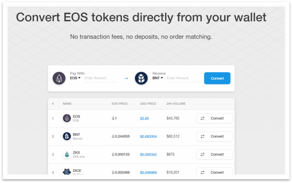 21Shares推出针对Crypto.com旗下Cronos代币的ETP，探索新型投资机会
