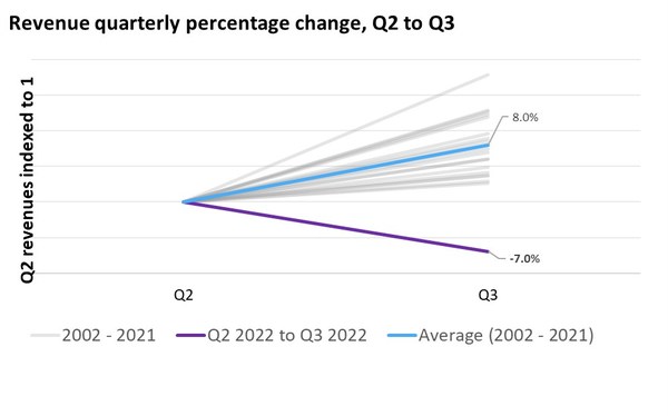 Curve Finance 2025年第一季度交易量突破350亿美元大关，揭示其背后的成功因素与未来展望