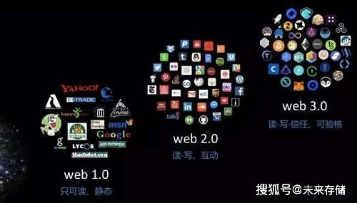 Axie Infinity与LVMH的NFT专利纷争，一周区块链游戏要闻回顾