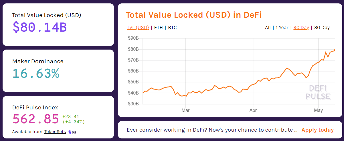 DeFi协议SIR.trading遭遇重大损失，全额损失35.5万美元，TVL受冲击分析