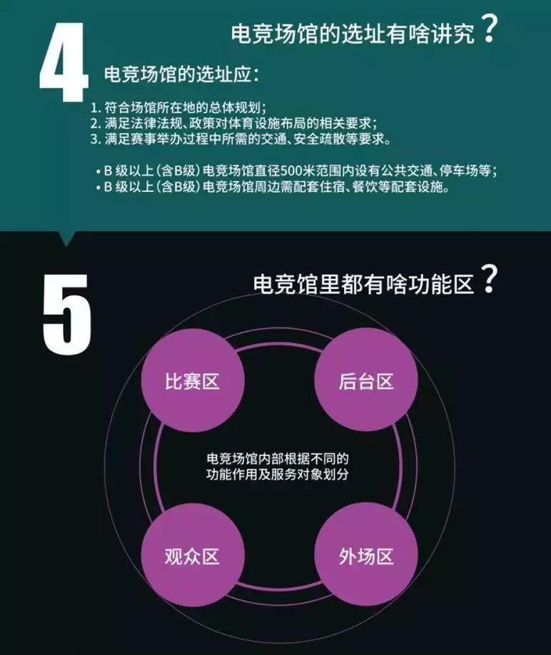 苹果放宽加密货币相关应用规定，为加密行业释放积极信号