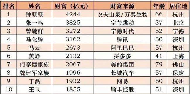 币安创始人赵长鹏向特朗普请求赦免洗钱罪名，背后真相与影响
