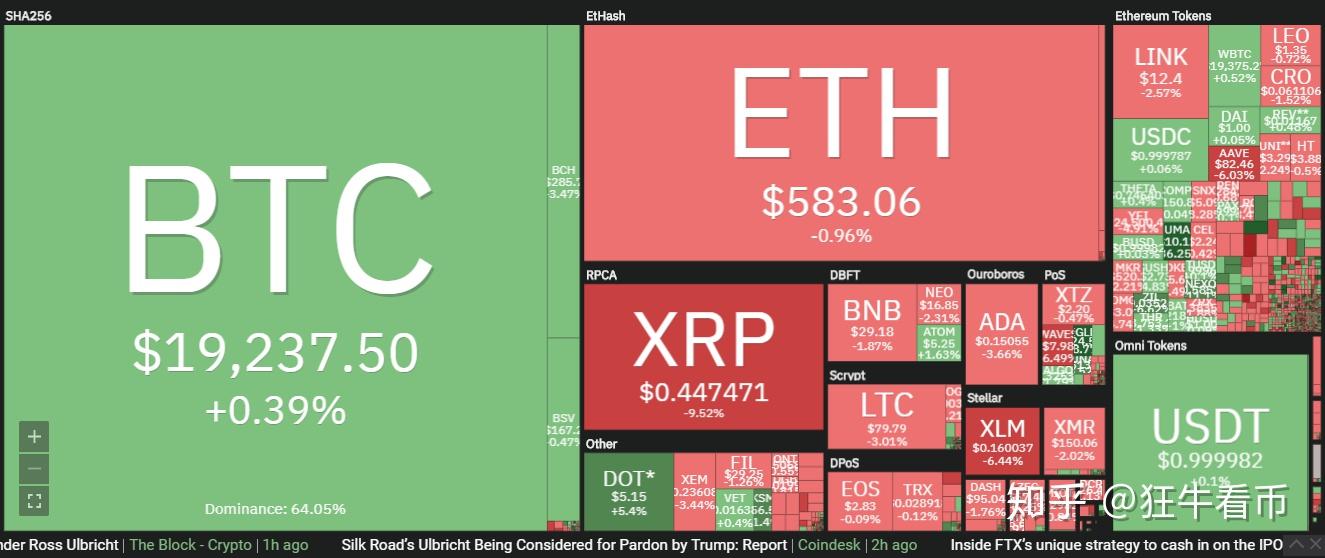 Strive成为比特币储备公司的目标之路
