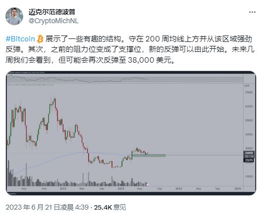 Metaplanet大规模增持比特币，再购555枚BTC，持仓总量突破5,555枚大关