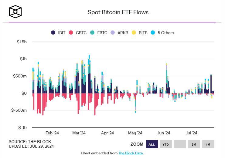 Voltage Finance遭遇黑客攻击，以太坊（ETH）损失达18.2万美元，资金转入Tornado Cash引发关注