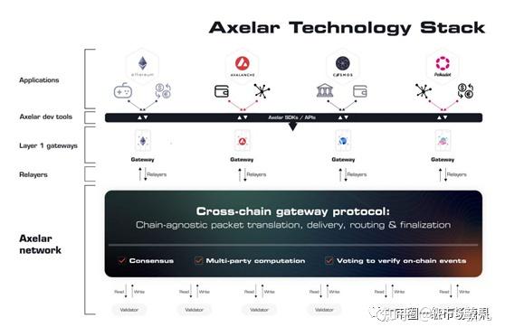 Coinbase推出x402支付协议，人工智能代理的新自主性与支付革命