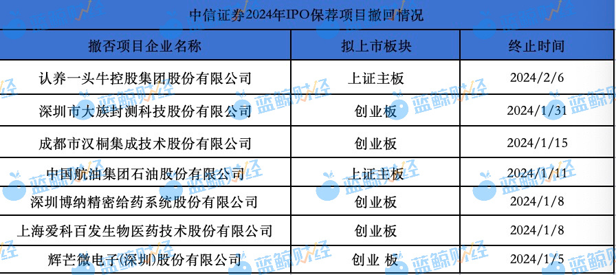 美国监管机构拟撤回对Kalshi的上诉，深入探究其背后的原因与影响