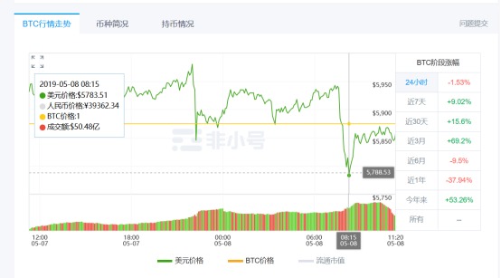 Tron DAO与Curve Finance遭遇黑客攻击，安全挑战与应对策略揭秘