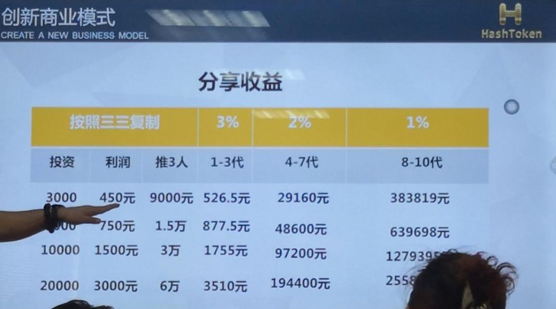 美国财政部制裁缅甸民兵组织，涉嫌加密货币诈骗活动揭秘