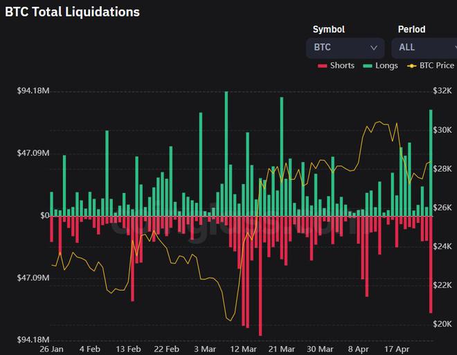 策略调整，放缓比特币（BTC）购买步伐，上周购入1895枚BTC的决策分析