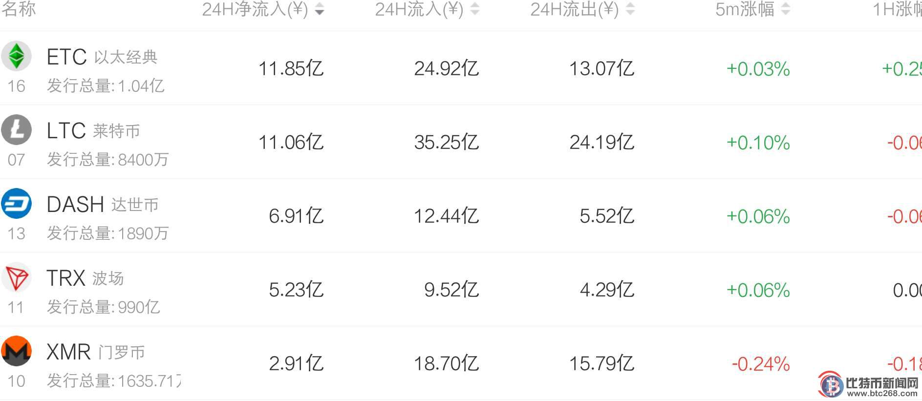 众议院共和党推出数字资产法案之际，特朗普的加密货币交易面临审查的挑战