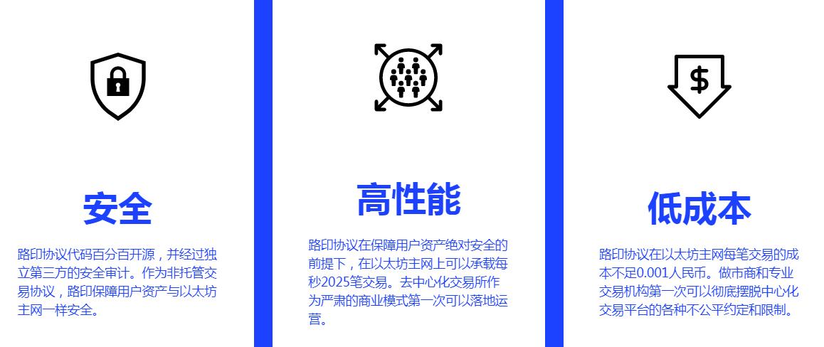 Vitalik，扩容方案的证明安全性在去中心化前的至关重要性