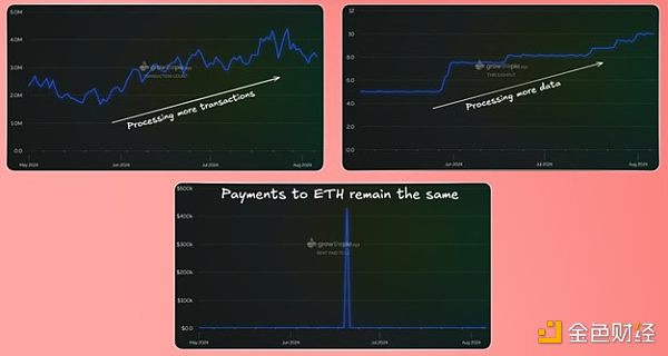交易巨头Two Prime宣布放弃以太坊（ETH）业务，称ETH更像迷因币且已不再可预测