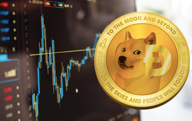纳斯达克申请上市，21Shares狗狗币（DOGE）ETF的崛起与挑战