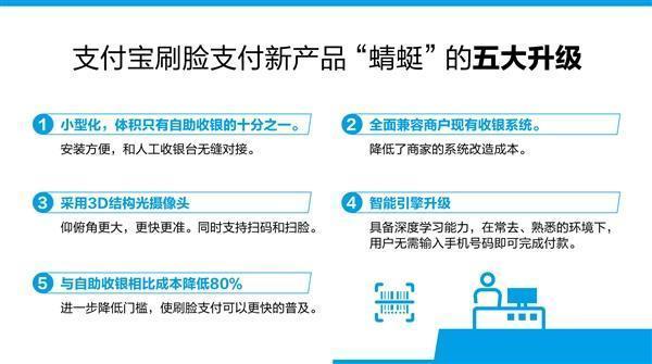 支付巨头Stripe启动稳定币新产品测试，深化区块链布局——收购Bridge后的新篇章