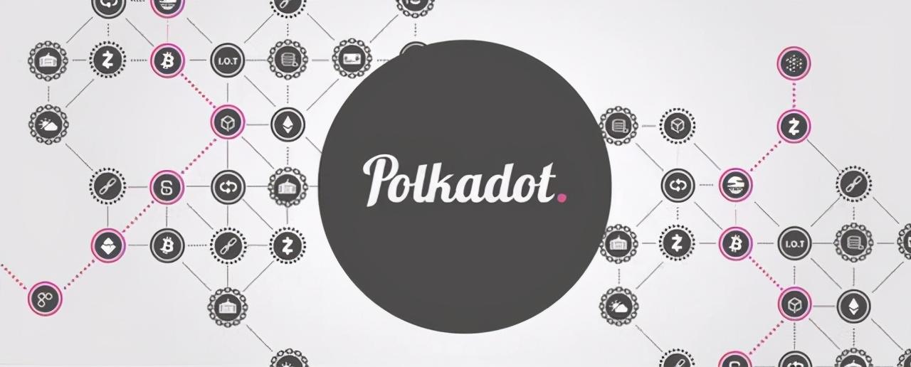 SEC推迟波卡（Polkadot）ETF决策，市场反应与前景展望