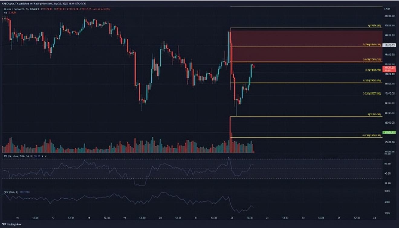 新罕布什尔州比特币（BTC）储备法案将提交参议院全体表决，开启数字货币时代的新篇章