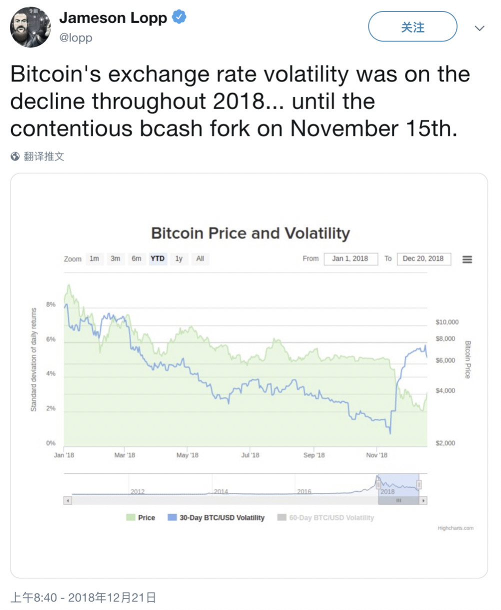 Riot Platforms利用比特币抵押从Coinbase成功获得1亿美元贷款，深度解析