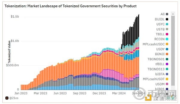 加密货币用户积极拥抱AI管理投资组合的开放态度调查