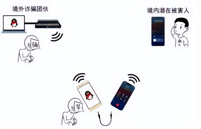 我病了——诈骗者利用AI和加密货币影响者虚假身份盗取400万美元的惊人故事
