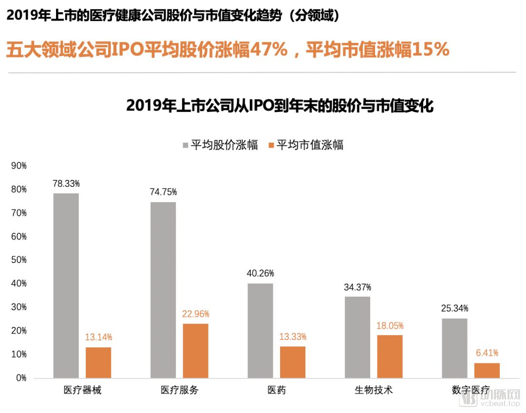Symbiotic融资2900万美元，助力开发基于质押的通用协调层