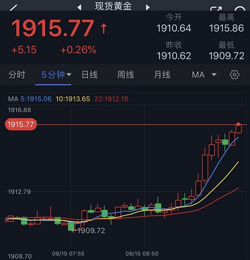 比特币市场风起云涌，爆仓达6.35亿美元，分析师预测或将冲破十万美元大关
